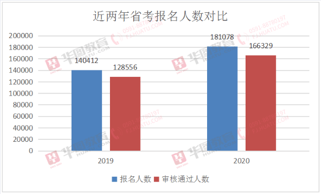 乌克兰2020年人口数量是多少_中国有多少乌克兰模特