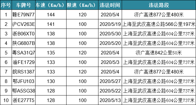 安庆20年出生人口_安庆师范大学(2)