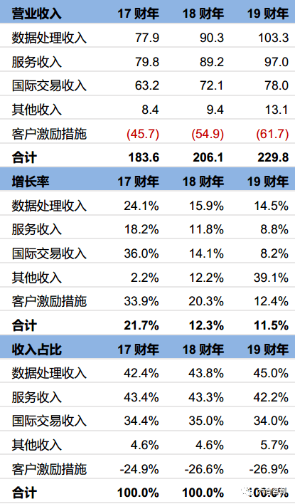 清朝乾隆时期世界gdp总量_中国历史上争议最大的四位皇帝(2)