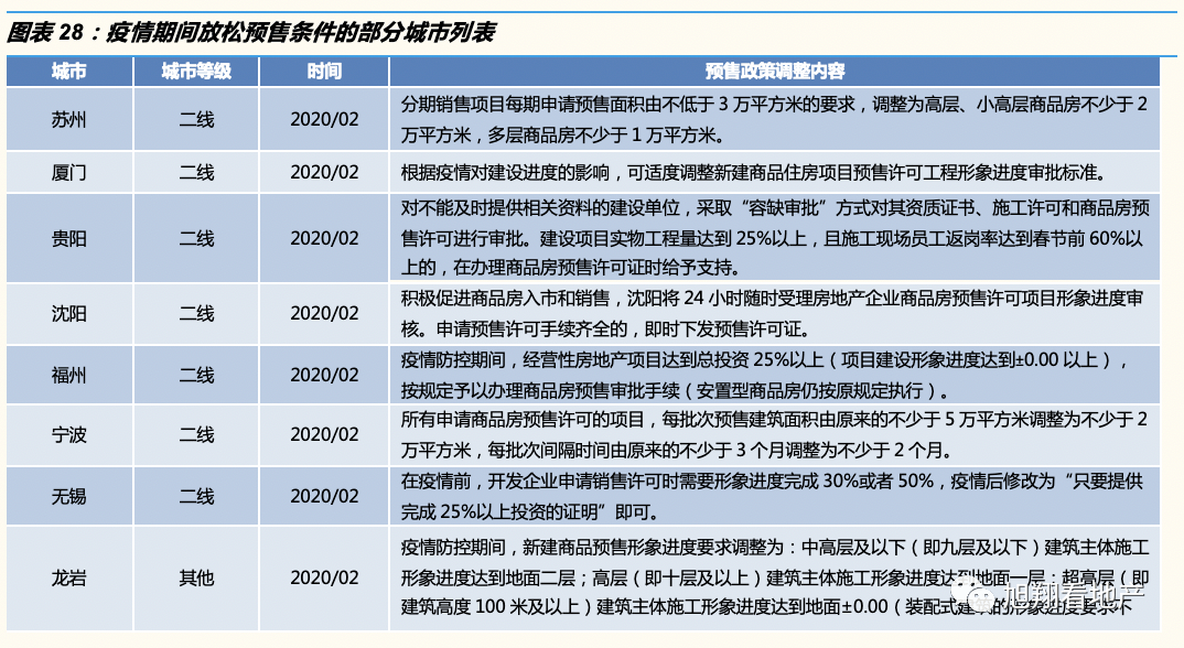 2030年中国人口下降率_2020年中国人口分布图