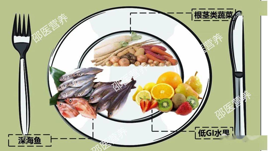 原来吃辣椒根本不会长痘!真正的元凶是它们 原来吃辣椒根本不会长痘!真正的元凶是它们