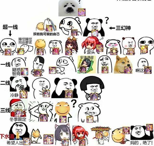 神话表情包出炉,真神神话只有一件军神都不行,旭旭宝宝全都有