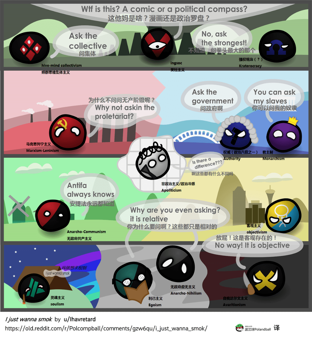 波兰球亚文化(polandball/countryball)是网络迷因交汇与融合的产物