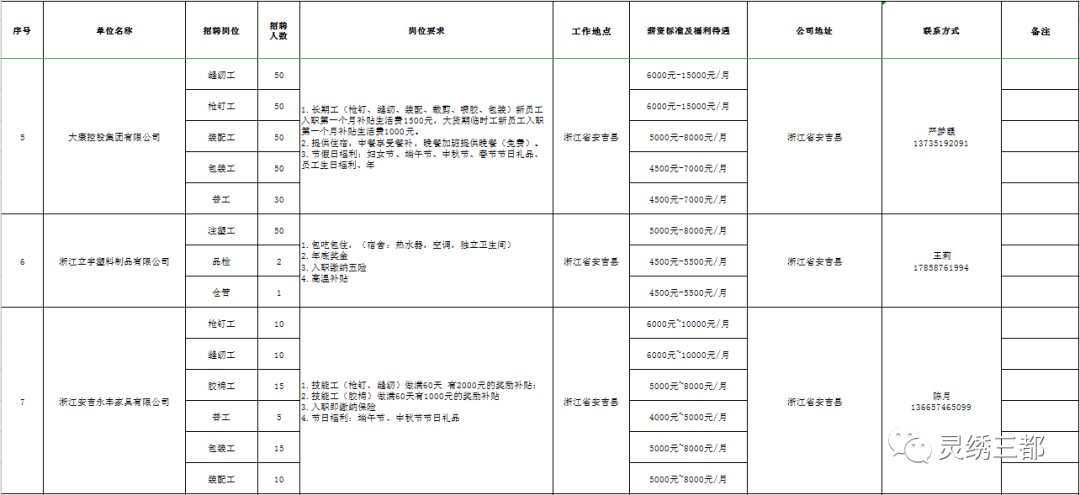 三都水族自治县GDP2020年_三都水族自治县