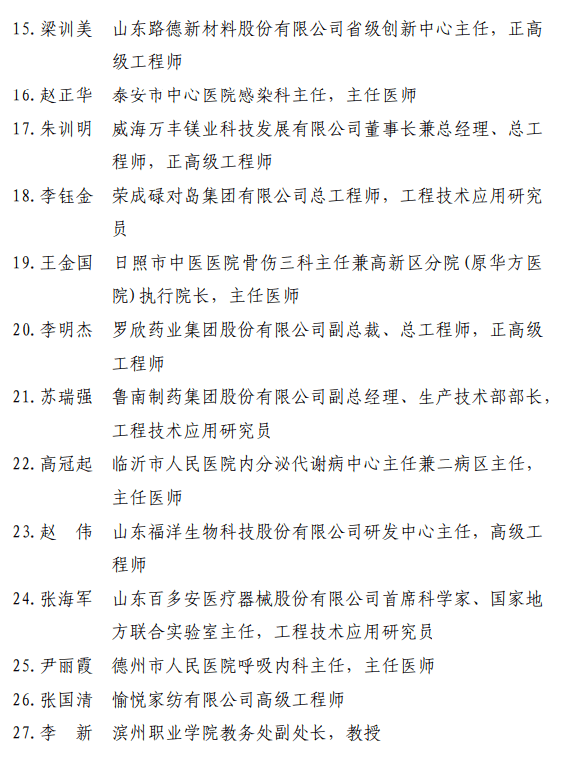 淄博简谱_淄博职业学院(2)