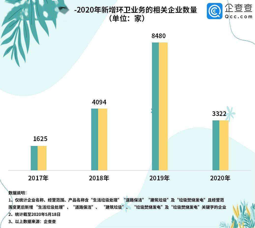 南京2019新增参保人口_南京各区人口面积(2)