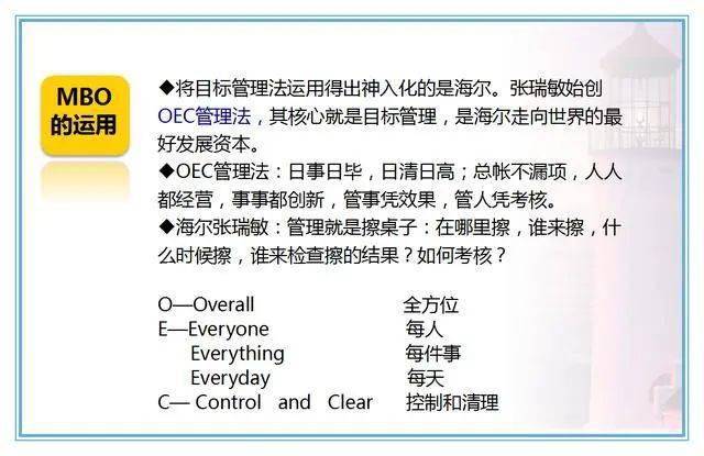 管理五大核心全解：计划、组开云体育 开云官网织、制度、流程、文化管理(图1)