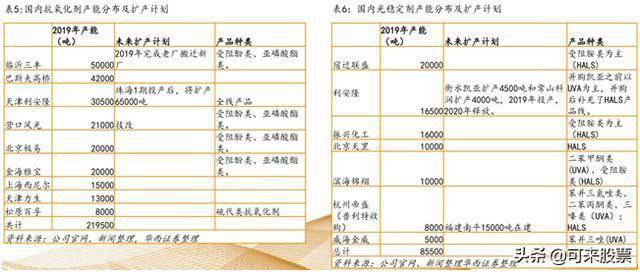 衢州常山GDP多少_活力新衢州 美丽大花园 大家谈137 真督实考见成效 党建治理大花园(3)