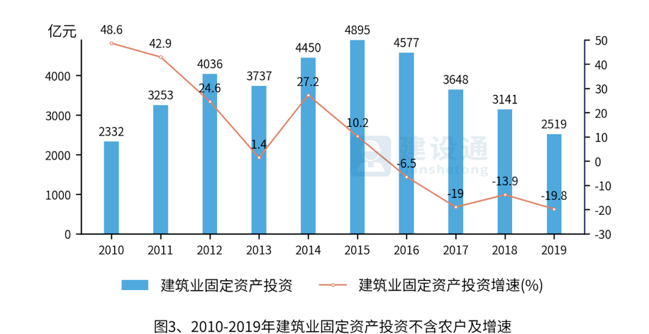 全鹤山市总人口多少_鹤山市地图