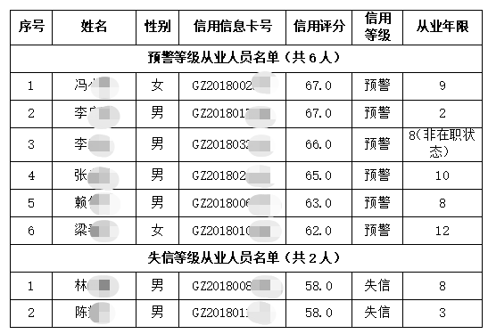 暂定人口_朋友圈背景图暂定营业