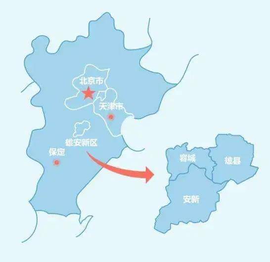 安新县,隶属于河北省保定市,与雄县,容城2县及周边区域均为雄安新区