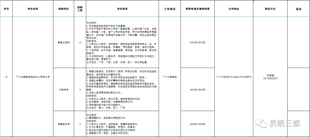 三都水族自治县GDP2020年_三都水族自治县