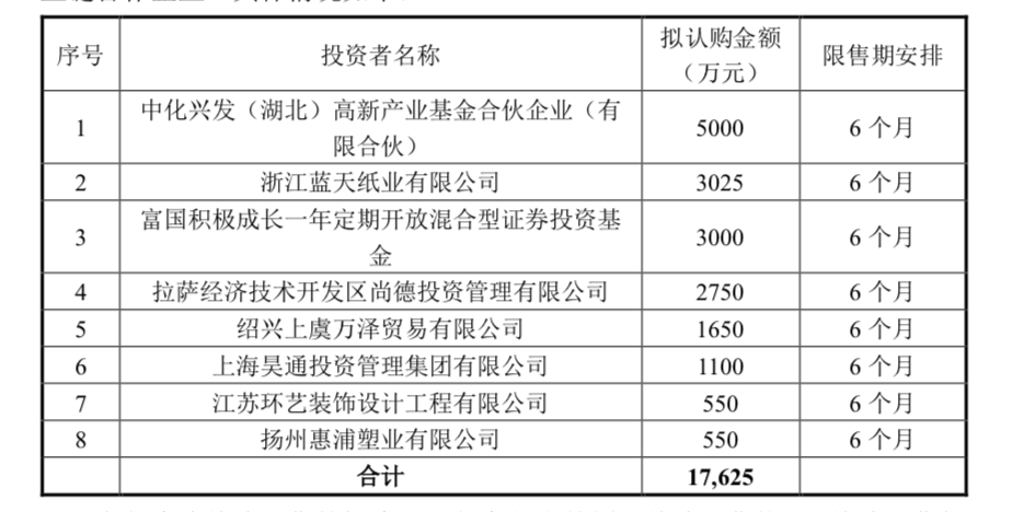 新乡多人口阶梯电网上申请_新乡医学院