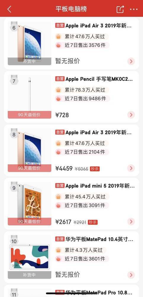 品牌榜单推荐：那些让人心动的优质产品排行