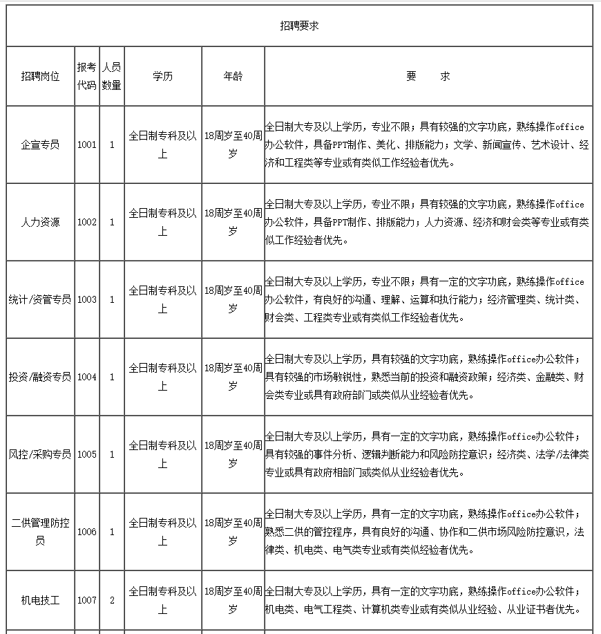 松桃人口_贵州铜仁市各区县人口排行 松桃县最多,沿河县第二,玉屏县最少