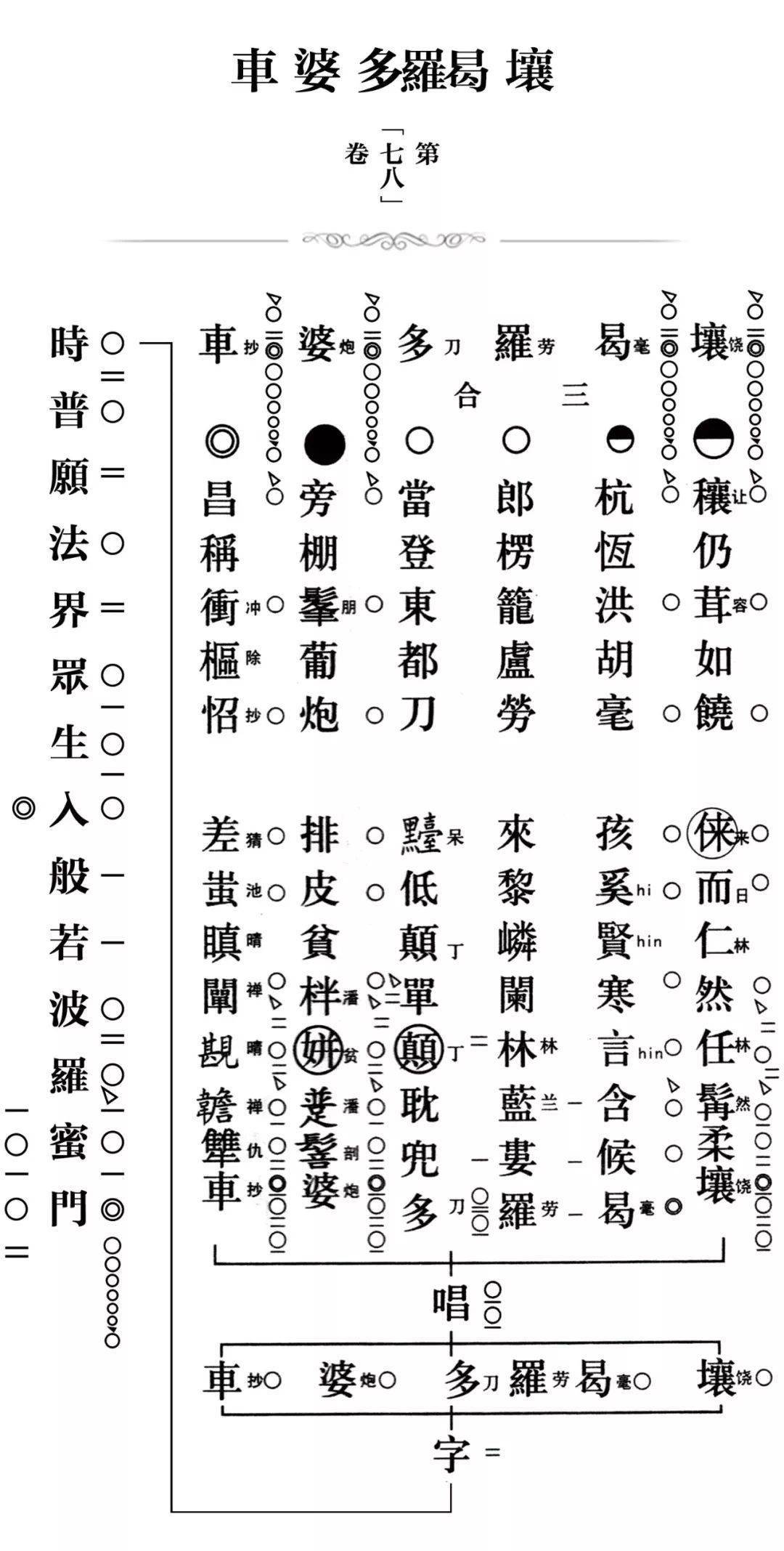 华严字母简谱_华严字母一和简谱(3)