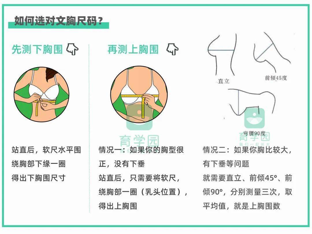 乳房下垂矫正去上海哪家医院好_上海美莱整形医院