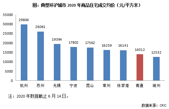 人口老龄化会加剧城乡差距_人口老龄化加剧的图片(2)