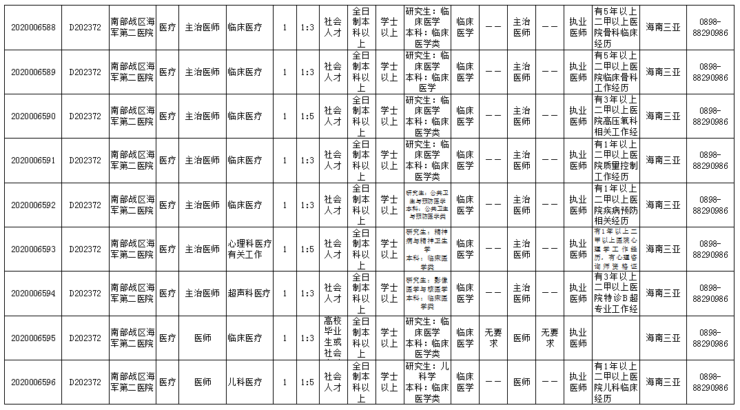 乐东县人口2020_2020欧洲杯(2)