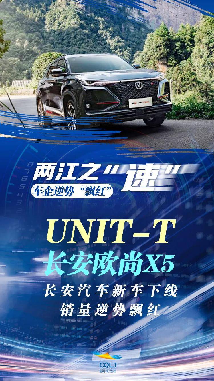 十张海报,见证"两江之速"!