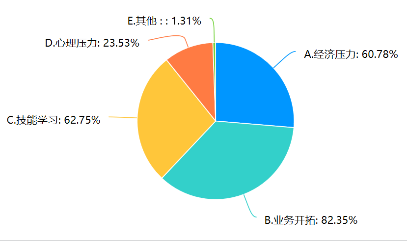 佛山律师人均_佛山律师头像