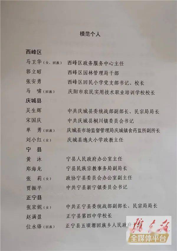 庆阳市委市政府表彰民族团结进步模范集体和个人(附名单)