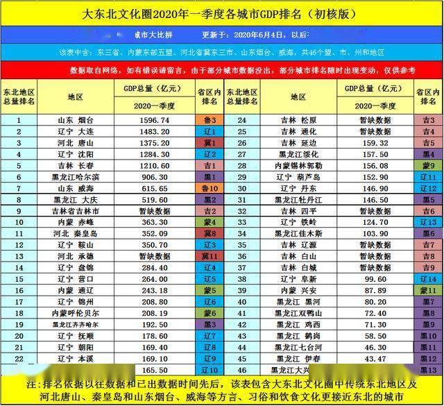 通辽gdp_通辽火车站图片(2)
