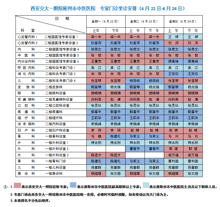 2020年彬州市GDP_彬州市(3)
