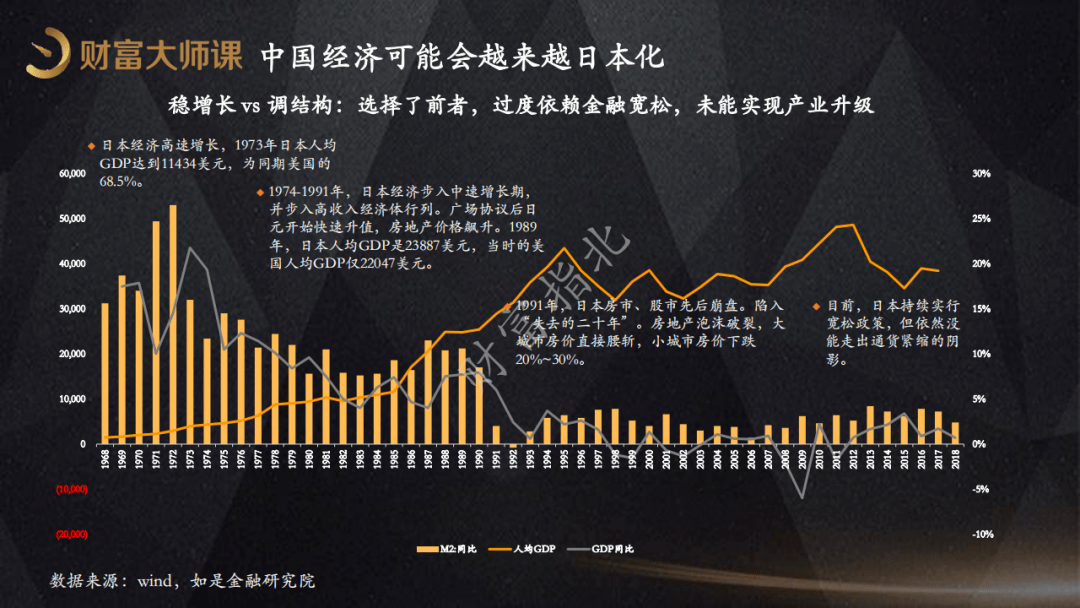 有关gdp的ppt_gdpppt下载(2)