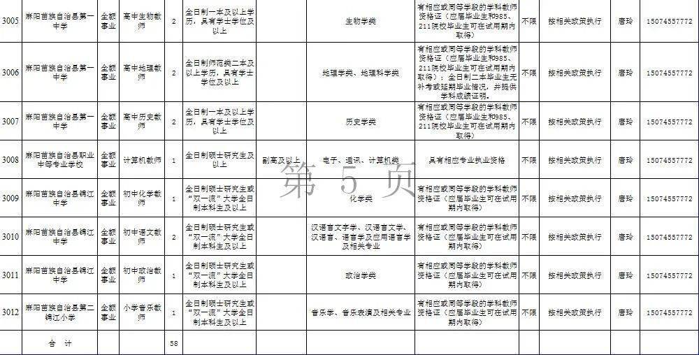 湖南麻阳2020年人口_湖南怀化麻阳酒席