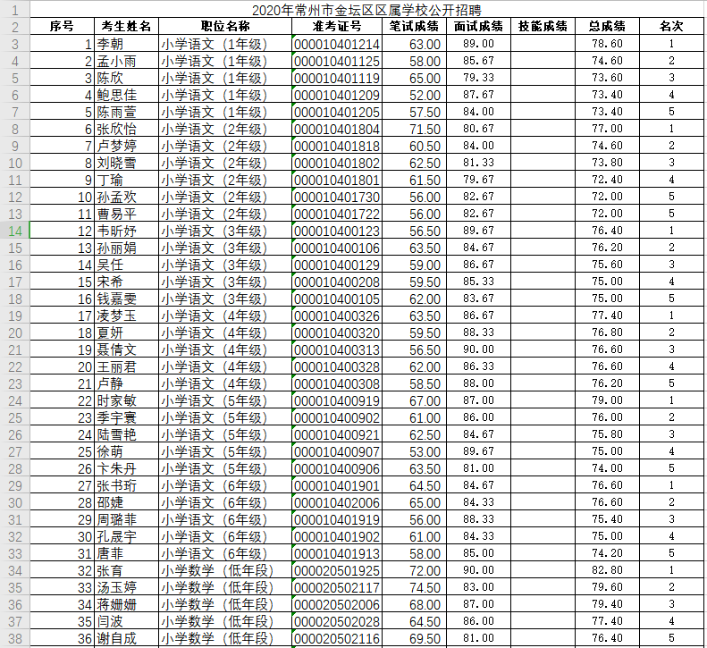 金坛人口和计划生育_金坛子酒价格表和图片(2)