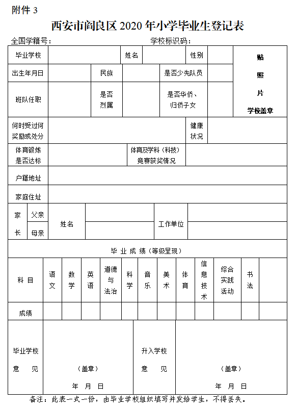 阎良区2020年gdp_阎良区2021年规划图