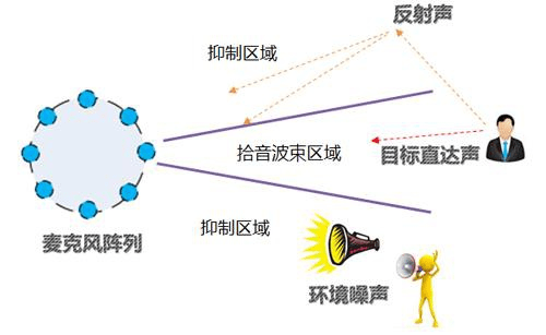 90867cf9aa3a4966bdce5eaea600b2dc.png