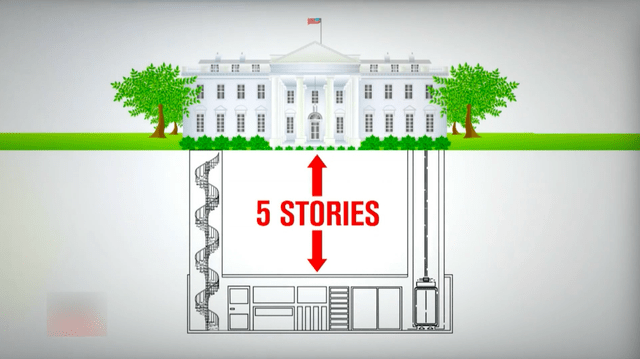 白宫"地堡"位于白宫北草坪的地下300米处,内部结构5层,几乎复制了白宫