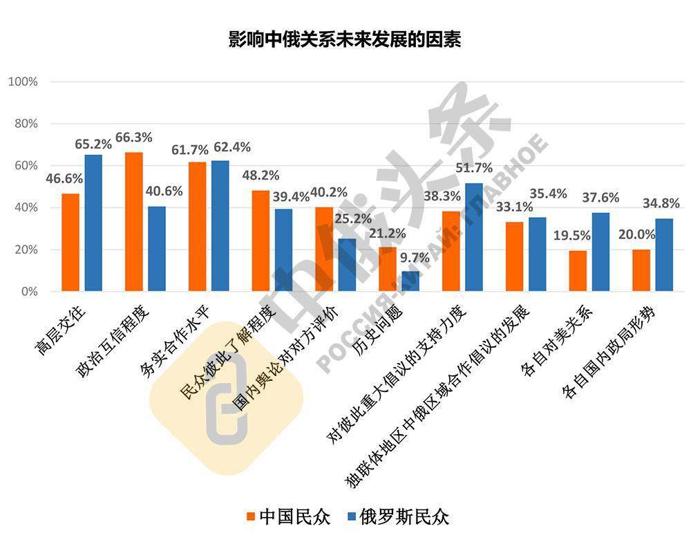 2020济南人口普查联系电话_济南常住人口登记卡(3)