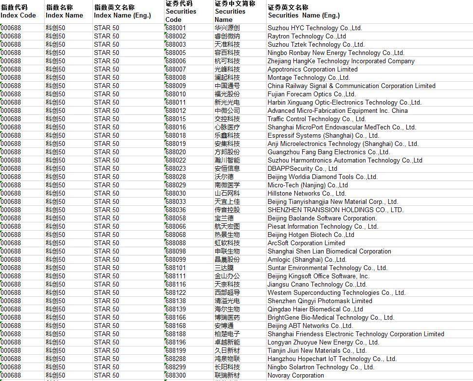 上证指数实时行情直播 bba3018117ad4d1c86c28adcb26f7d48.jpeg