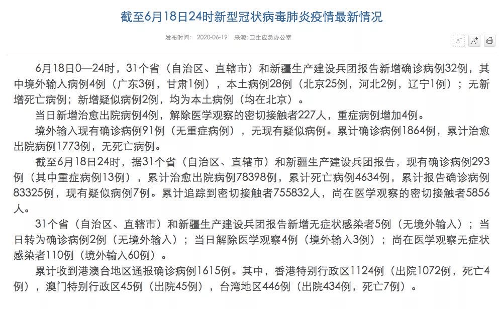 辽宁新增4例本土病例
(辽宁新增4例本土病例在哪) 辽宁新增4例本土病例
(辽宁新增4例本土病例在哪)
