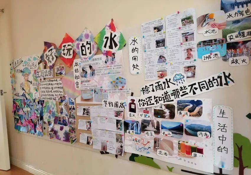 科学探索之旅主题墙 d6f73d6eb1c149da9211e8075f766d96.jpeg
