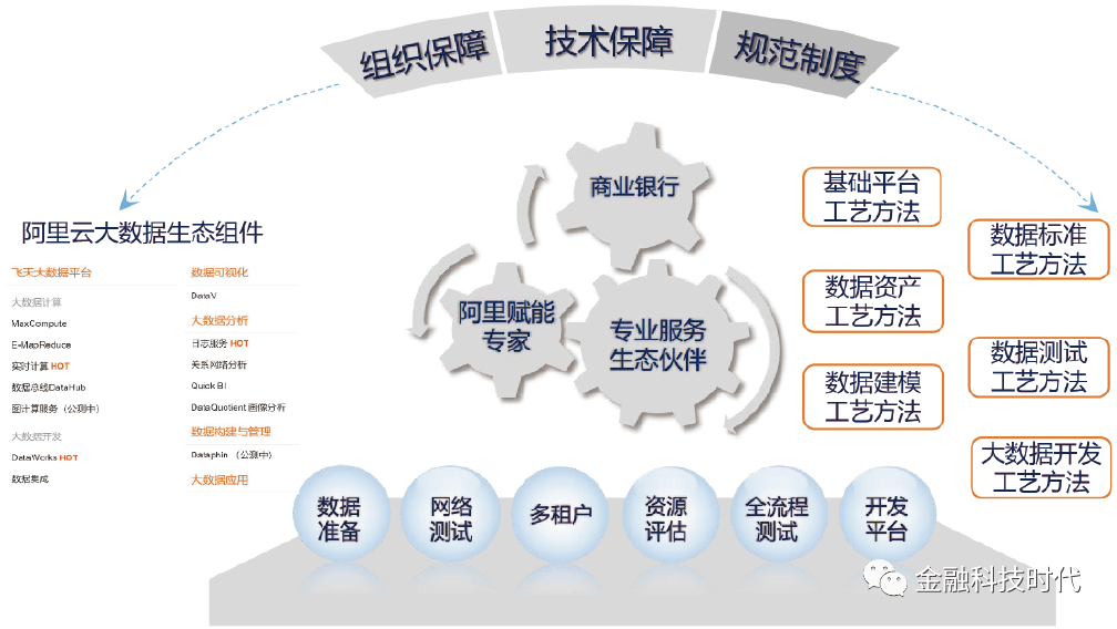 da67ea1cc88c4e97bcb3219a679f7603.png