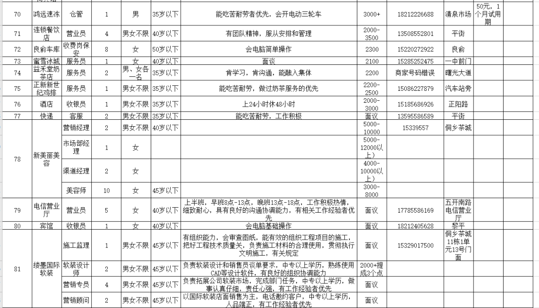 黎平招聘_黎平县高校毕业生暨夏秋攻势行动就业扶贫专场招聘会(2)