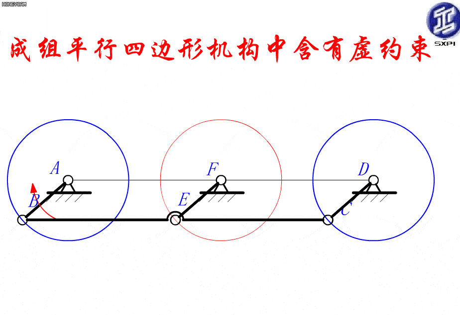 早点看到这些机械动图,机械原理课程肯定得高分
