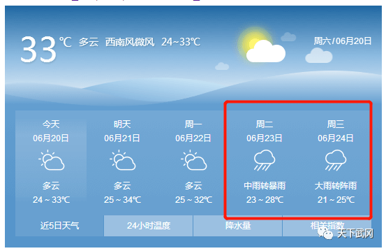 武冈将迎今年以来最强降雨,时间就在.