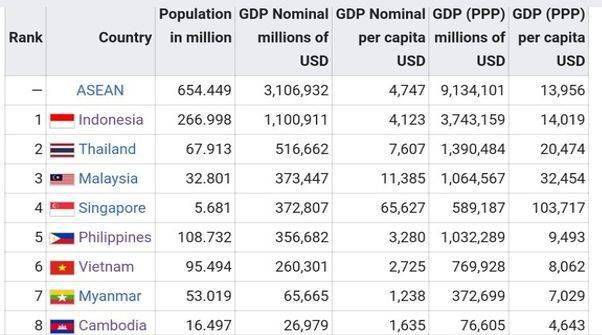 饶平具gdp