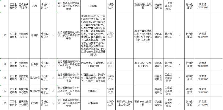 2020年万州人口_2020年万州轻轨规划图