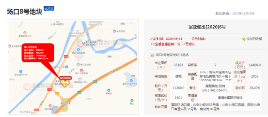 2020富阳GDP_富阳ktv男女龌龊图片(2)