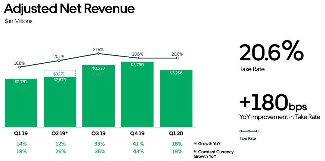 gdp全称general_农机证全称