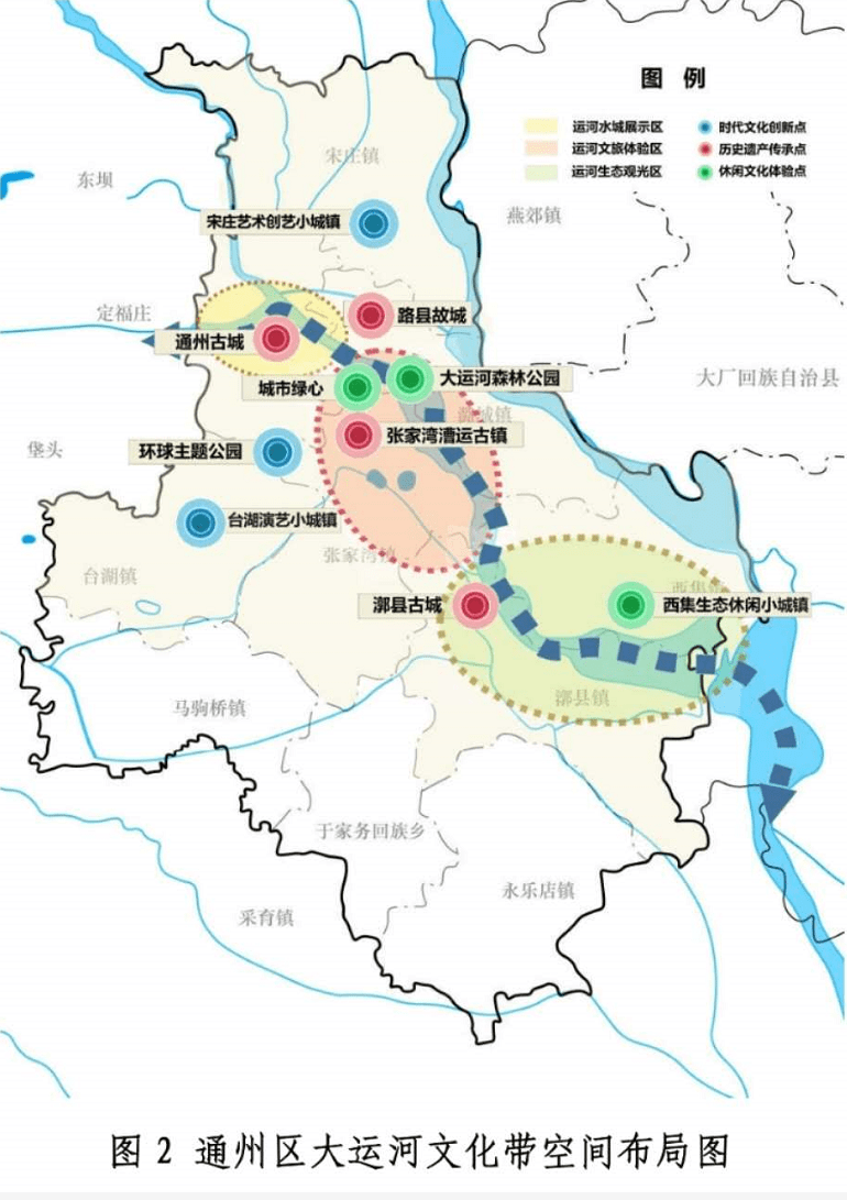 文化|大运河文化带保护规划发布，2025年再现通州北首盛景