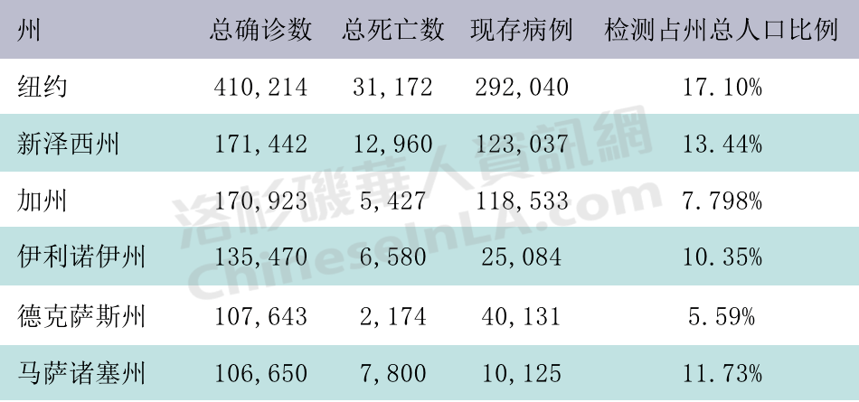 麻州人口多少_利津县多少人口