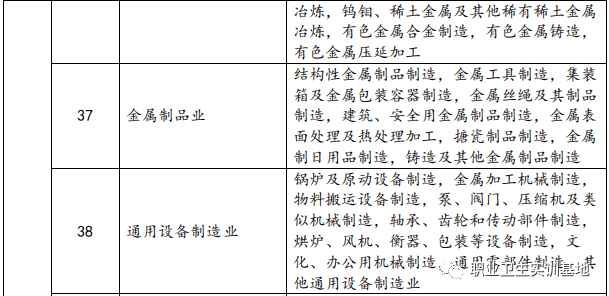 人口普查技术业务总结_人口普查(2)