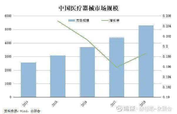 以人口配置资源_人口与自然资源的图片(2)